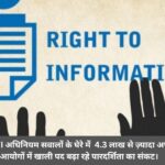 20 साल बाद भी RTI अधिनियम सवालों के घेरे में — 4.3 लाख से ज़्यादा अपीलें लंबित, सूचना आयोगों में खाली पद बढ़ा रहे पारदर्शिता का संकट।"