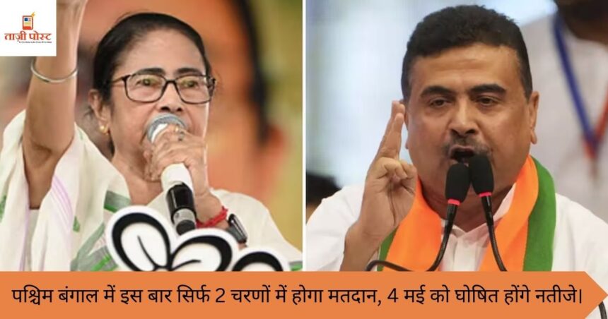 पश्चिम बंगाल में इस बार सिर्फ 2 चरणों में होगा मतदान, 4 मई को घोषित होंगे नतीजे।